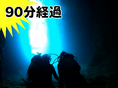 沖縄青の洞窟画像